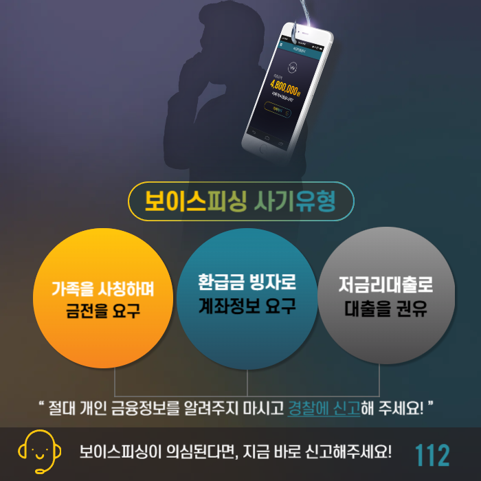보이스피싱 의심 전화 구분과 예방법