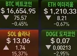 암호화폐