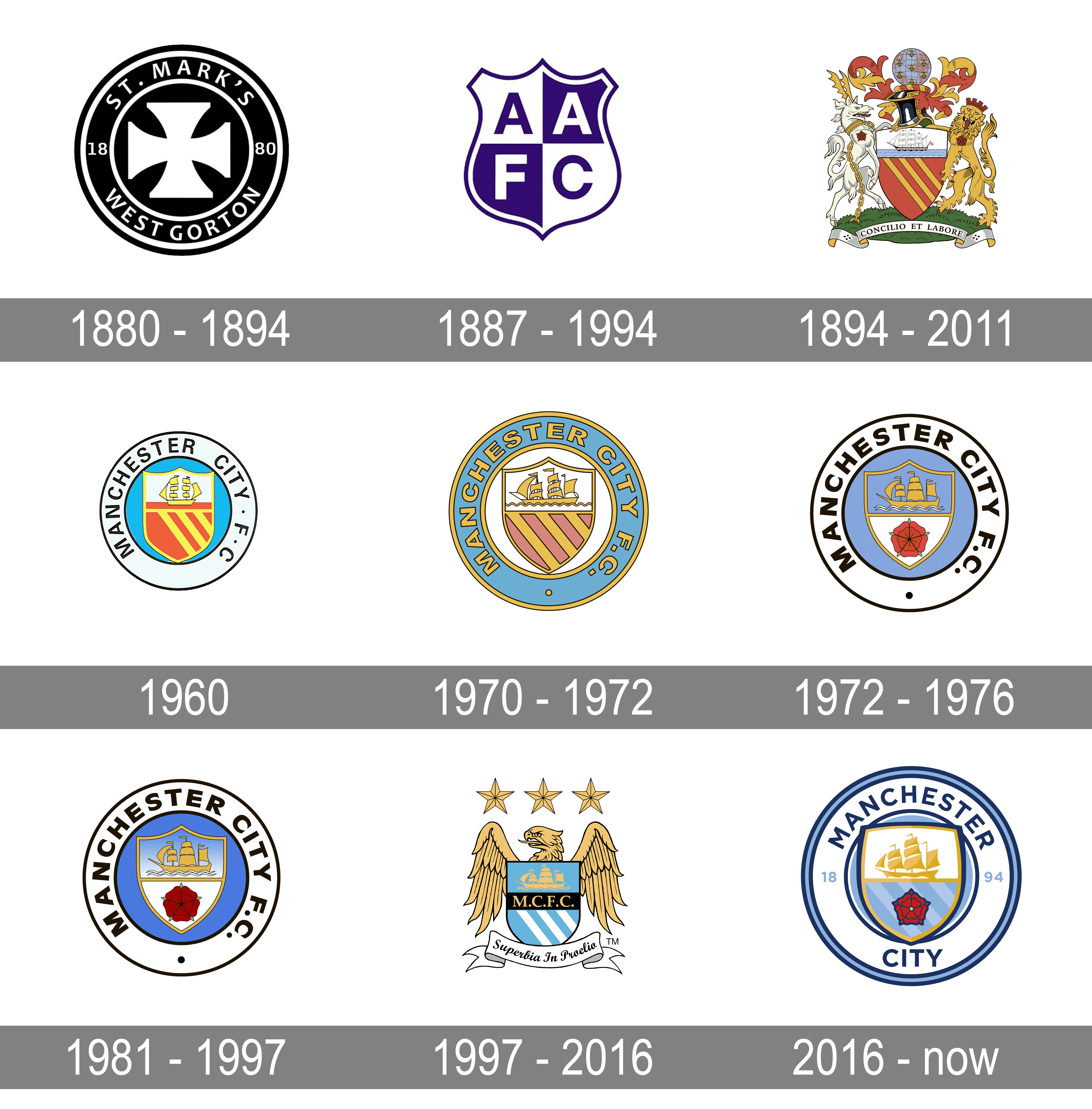 Origins and Early Years