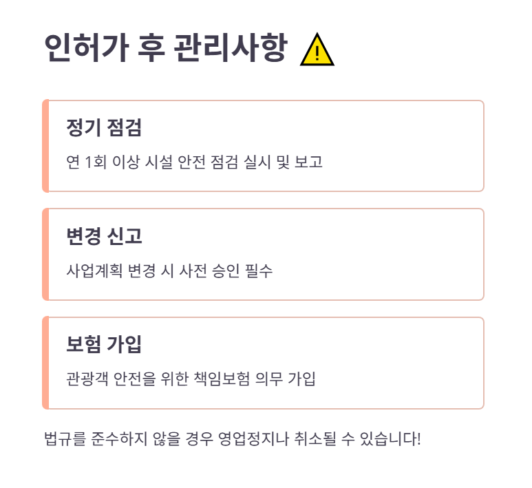 인허가 후 관리 및 운영 팁