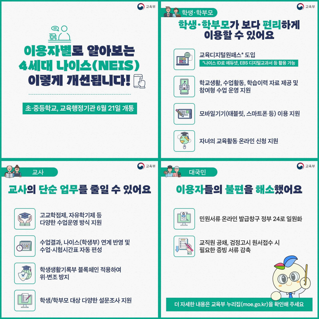 4세대나이스