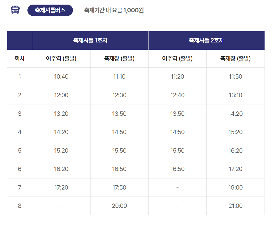여주도자기축제 셔틀버스 시간
