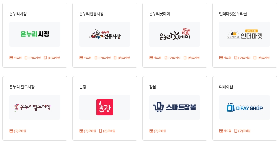 온누리 상품권 온라인 상점 사용처 -출처: 온누리상품권 홈페이지-