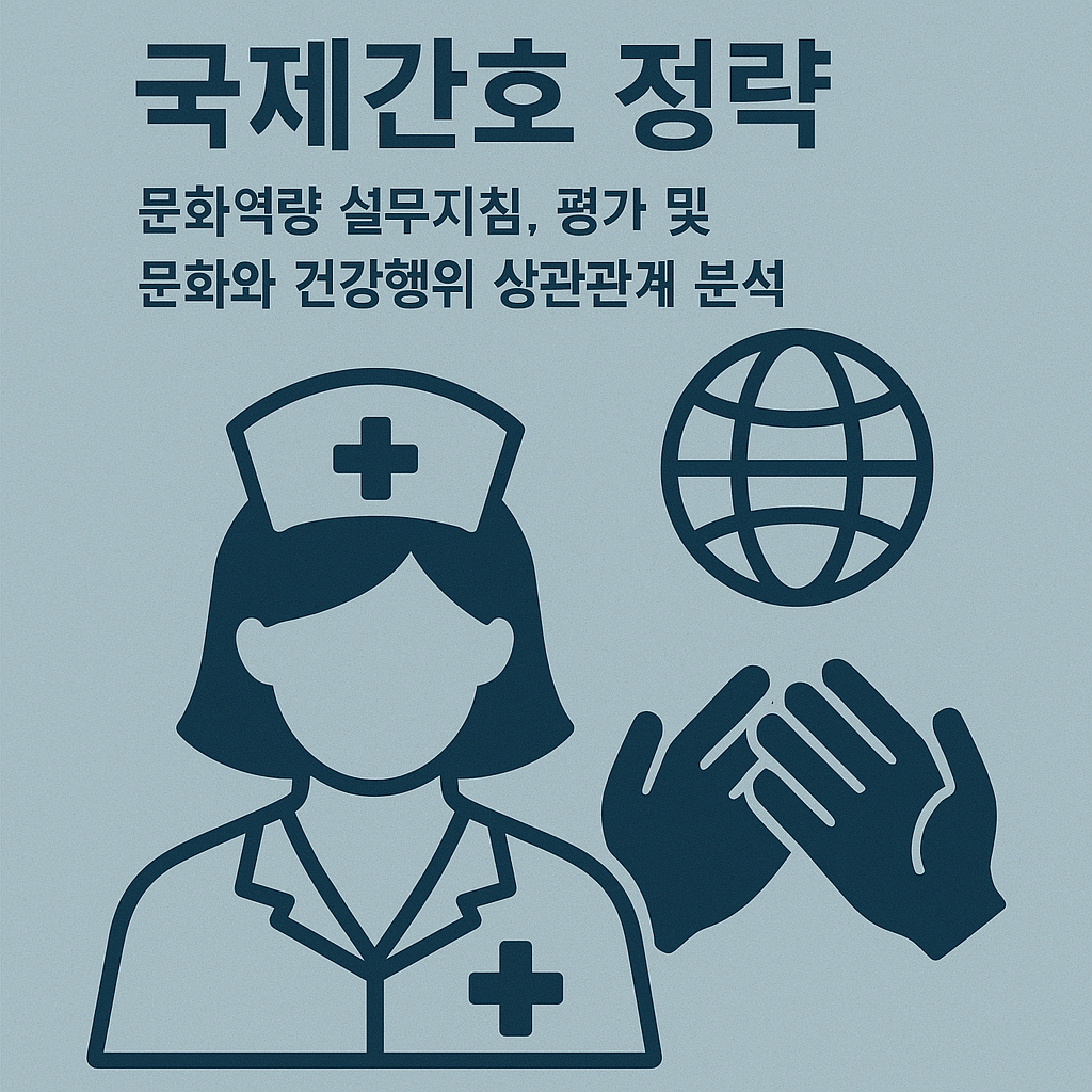 문화역량 실무지침, 평가 및 문화와 건강행위 상관관계 분석