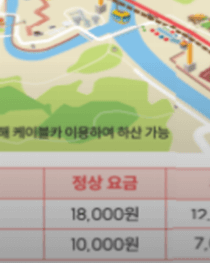 원주 소금산 케이블카 요금