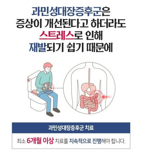과민성 대장 증후군의 원인 스트레스