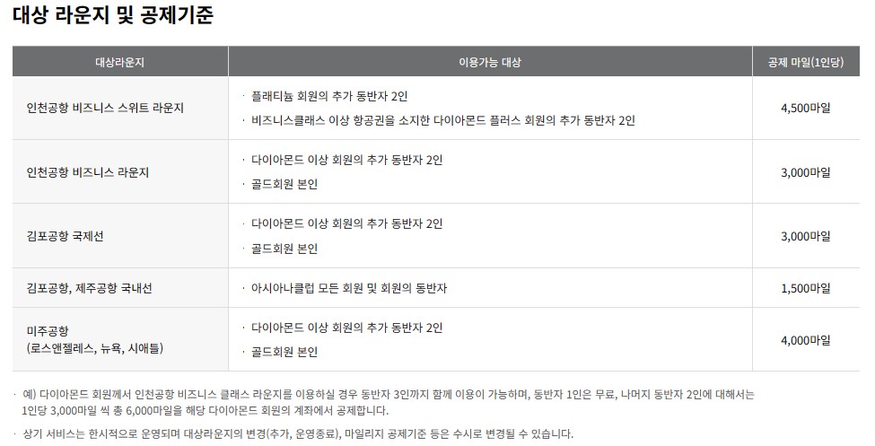 아시아나항공 마일리지