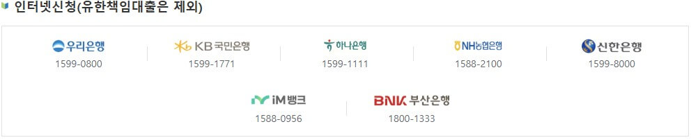 내집마련디딤돌대출