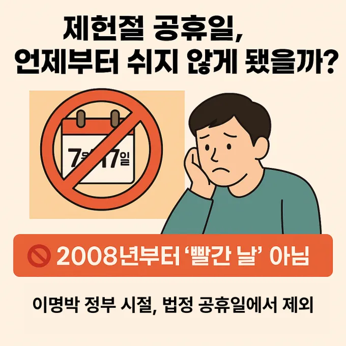 제헌절 공휴일 언제부터 쉬었나