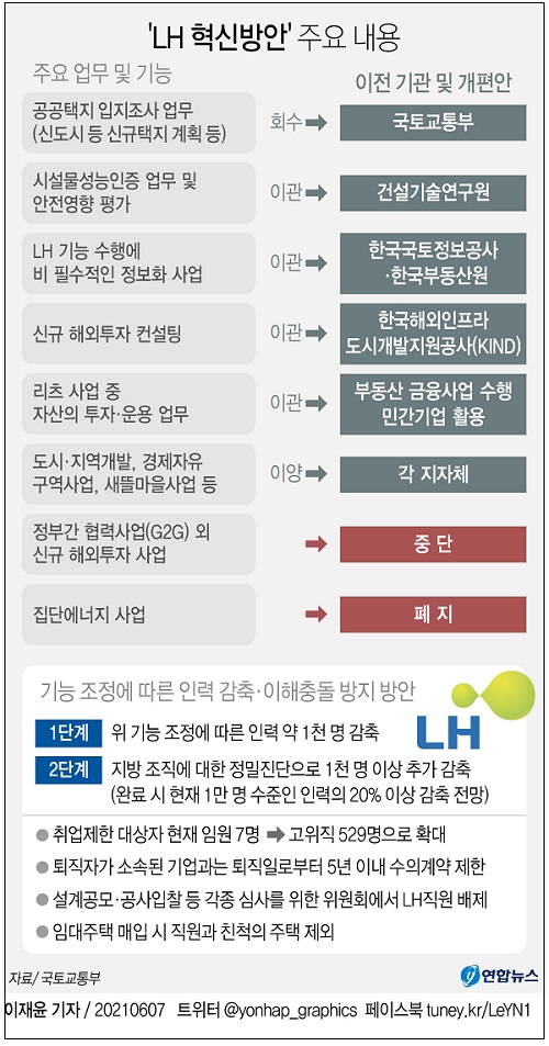 "2024년&nbsp;건설산업&nbsp;7대&nbsp;이슈와&nbsp;대응&nbsp;방향" 건산연