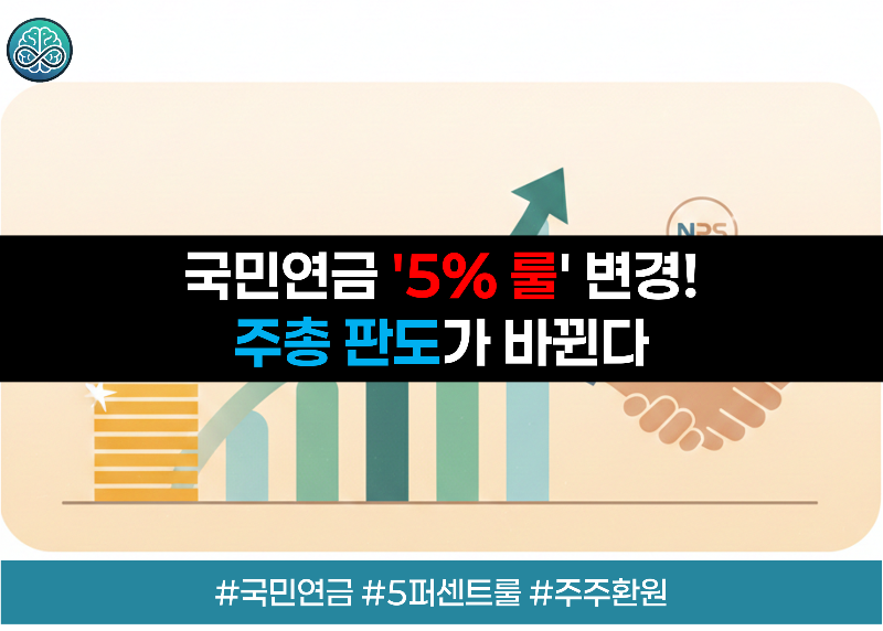 국민연금 의결권 사전 공개를 지분율 5%로 확대하고 자사주 소각을 포함한 총주주환원율 지표를 도입하는 2026년 수탁자 책임활동 강화 방안 안내