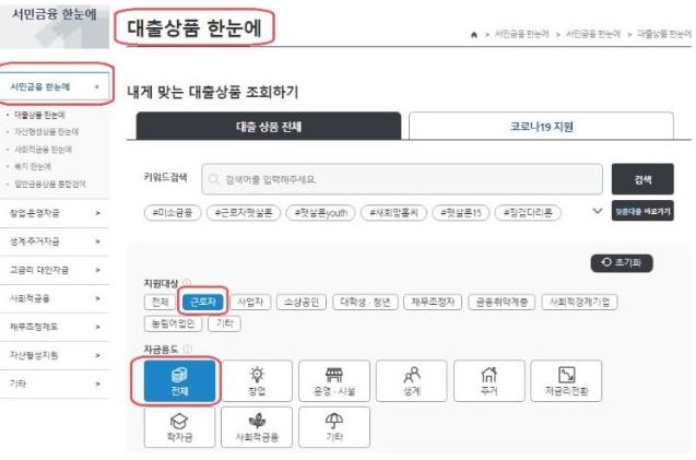 서민금융진흥원-맞춤대출-대환대출-조건