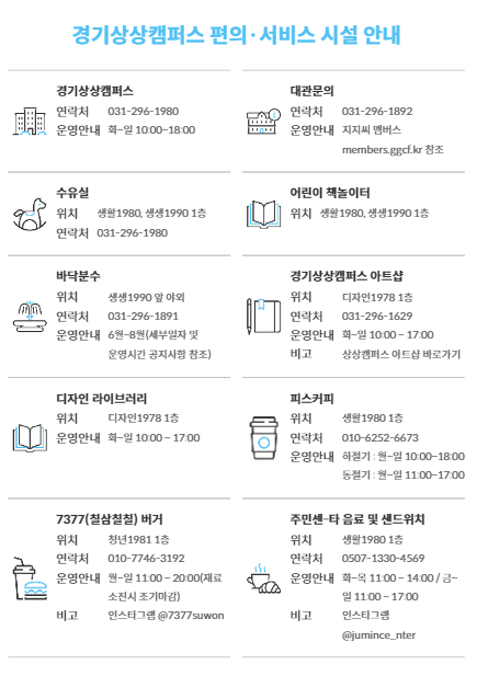 경기상상캠퍼스 부대시설 전화번호 등