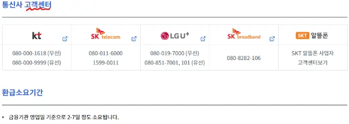 통신비 환급금 신청 방법