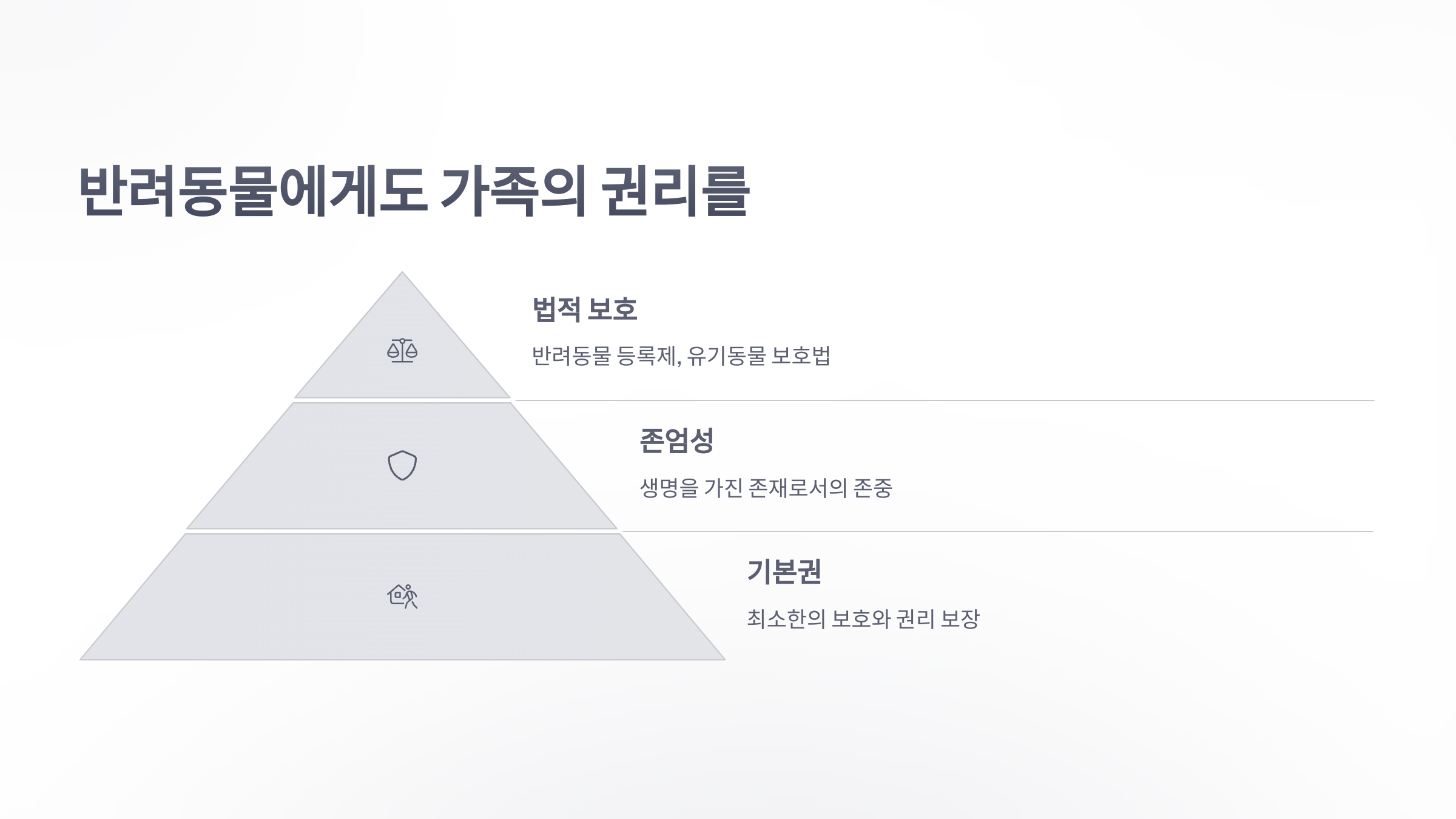 참조-반려동물,-가족-4