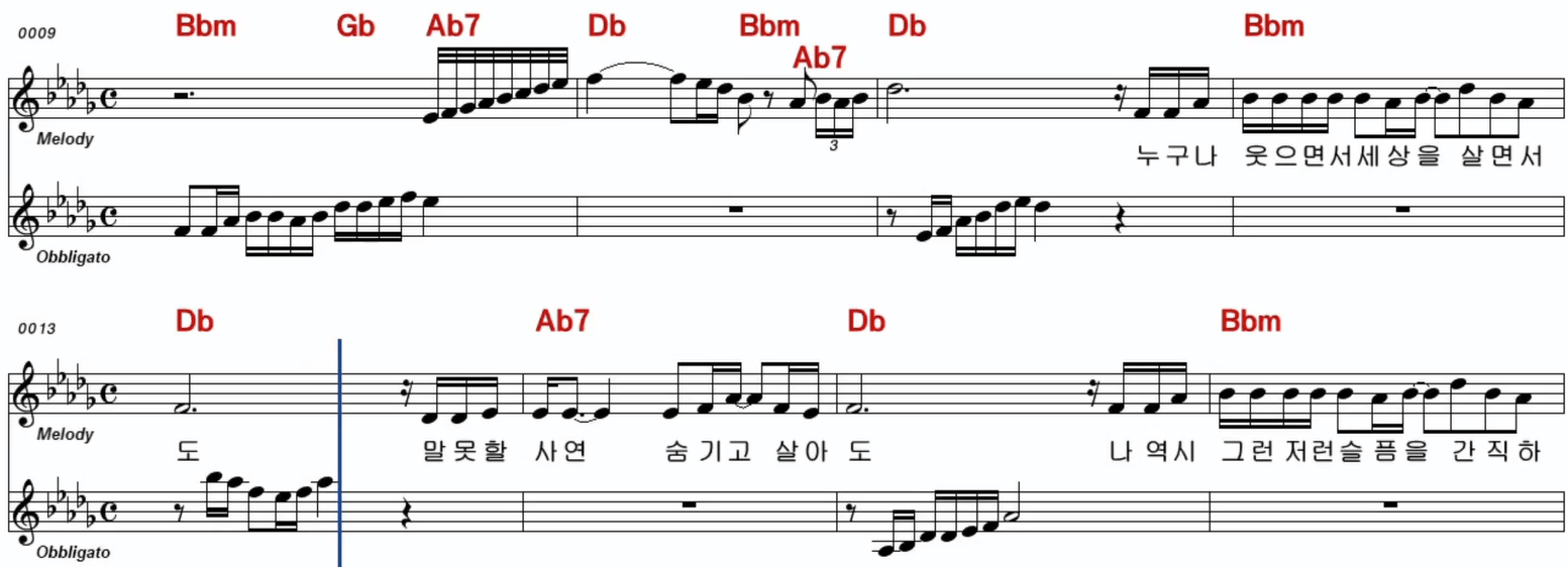 조항조 남자라는 이유로 악보