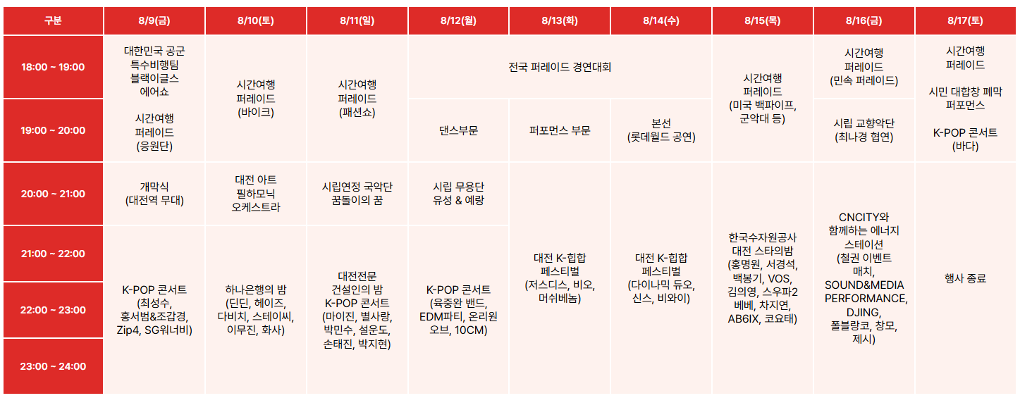대전영시축제