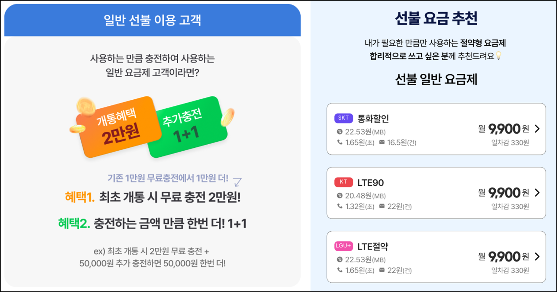 알뜰폰-선불-요금제-추천