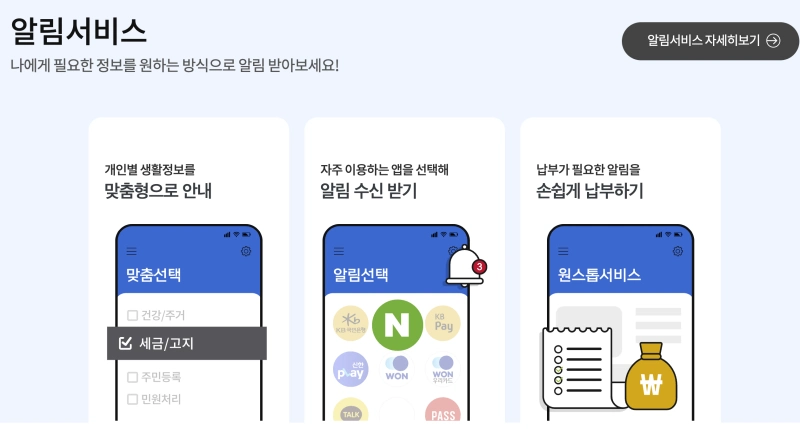 민생회복소비쿠폰 알림서비스
