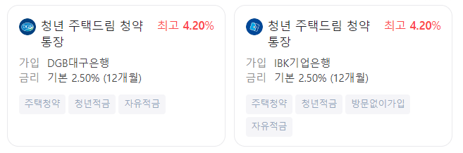 청년우대 주택청약종합저축 신청조건 총정리