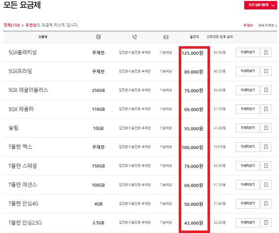 비싼-요금제표