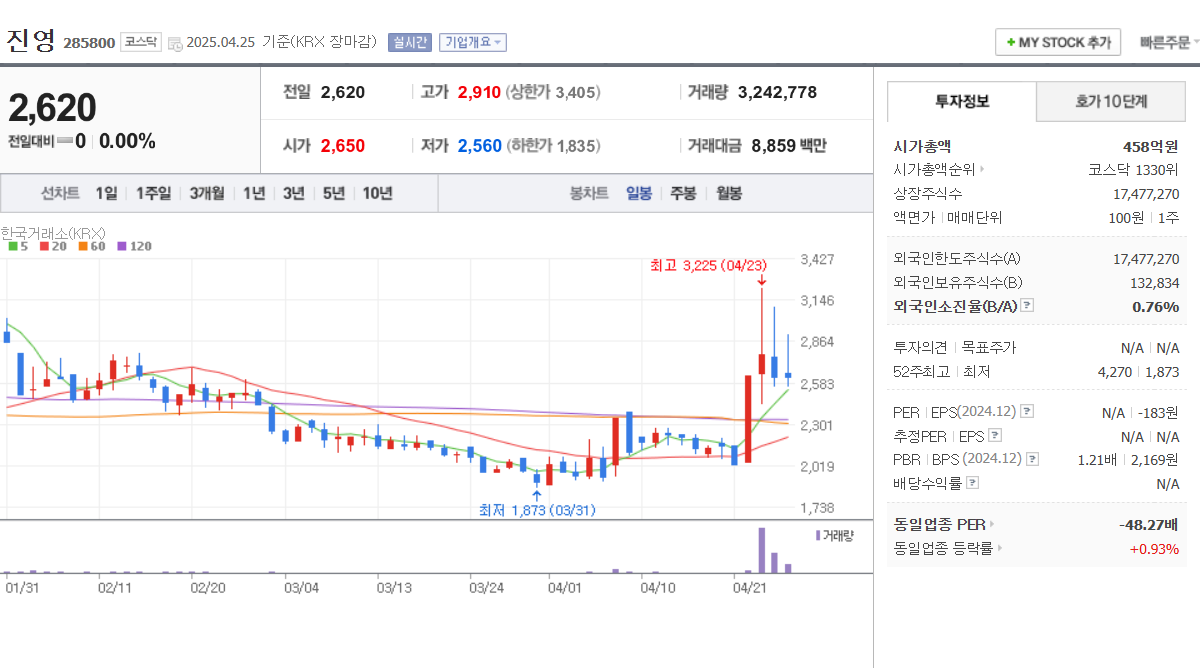 탈플라스틱 관련주 세림B&G 삼륭물산 진영 한국팩키지 에코플라스틱