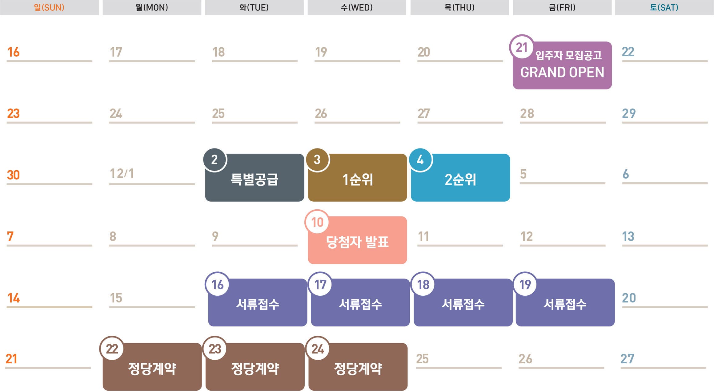 김포북변 칸타빌 디 에디션 분양 일정