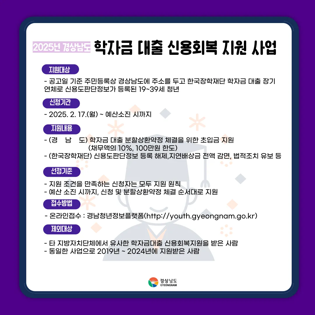 경남도, 2025년 학자금 대출 신용 회복 지원 신청 방법 및 혜택 [신용주의자 등록 조회 한국장학재단]