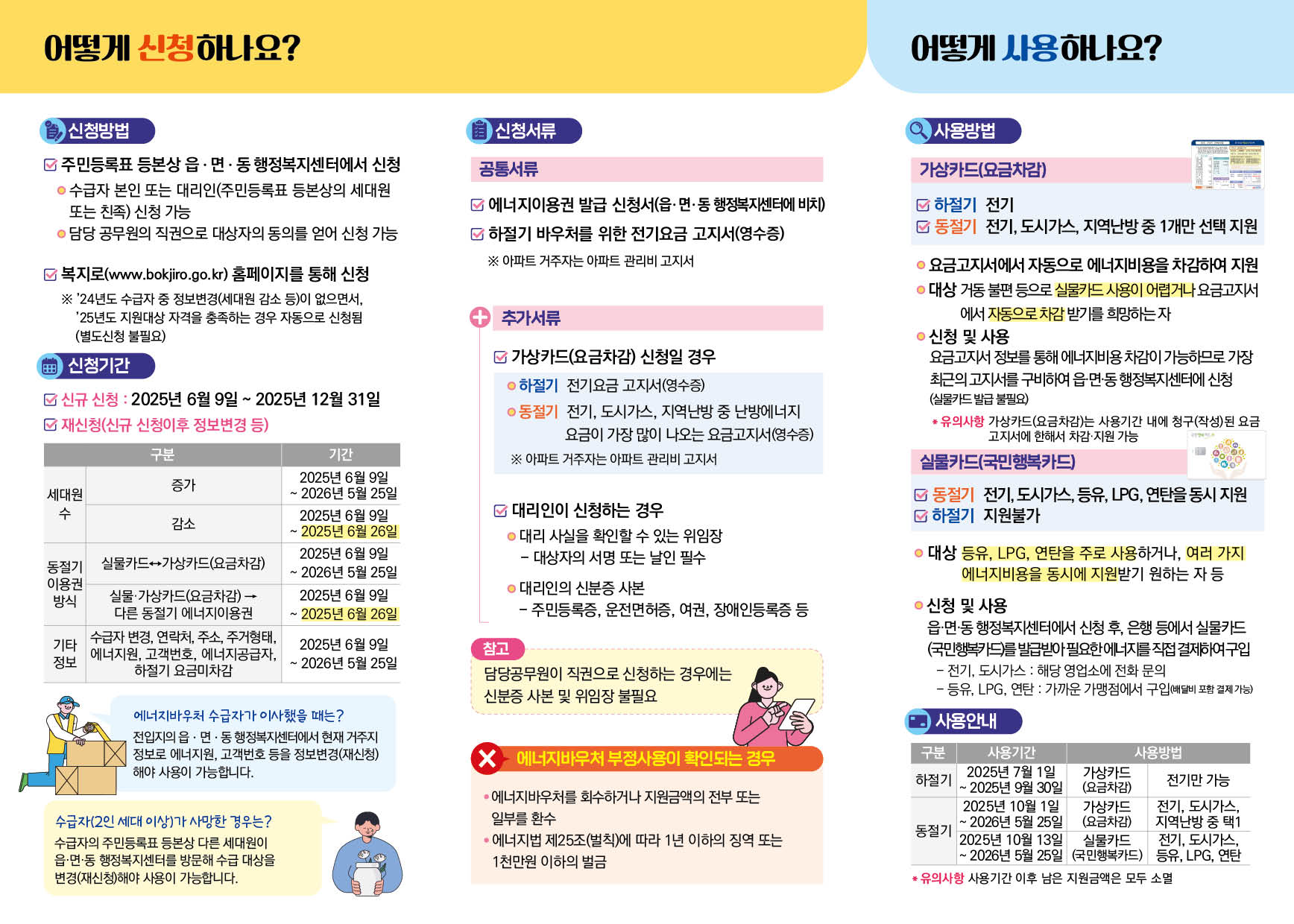 에너지 바우처 신청 대상과 신청 방법