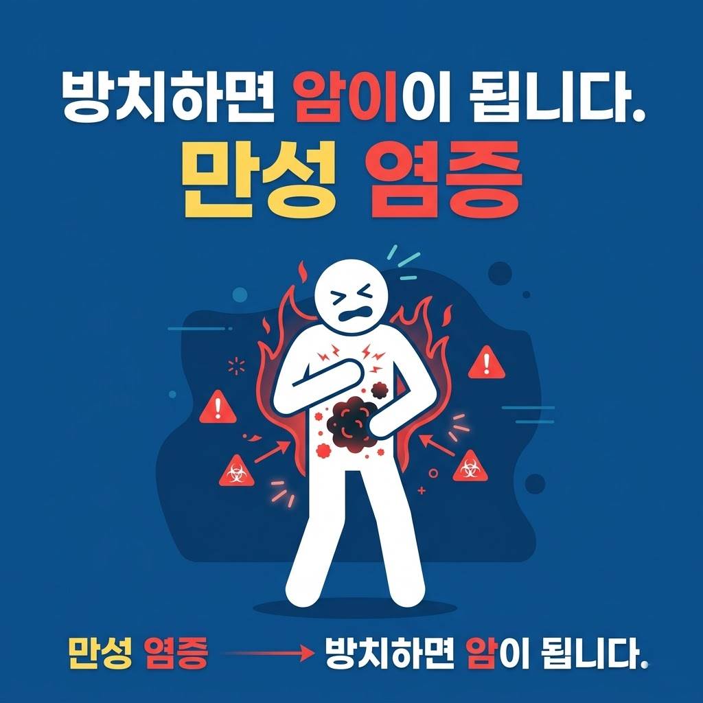 "방치하면 암이 됩니다" 내 몸을 갉아먹는 '만성 염증'의 무서운 경고