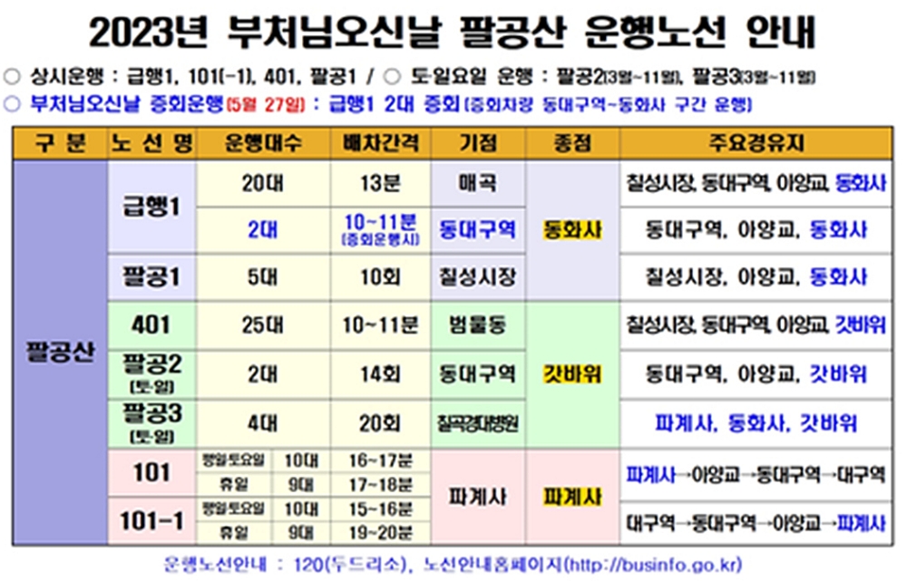 석가탄신일 팔공산 운행노선 안내