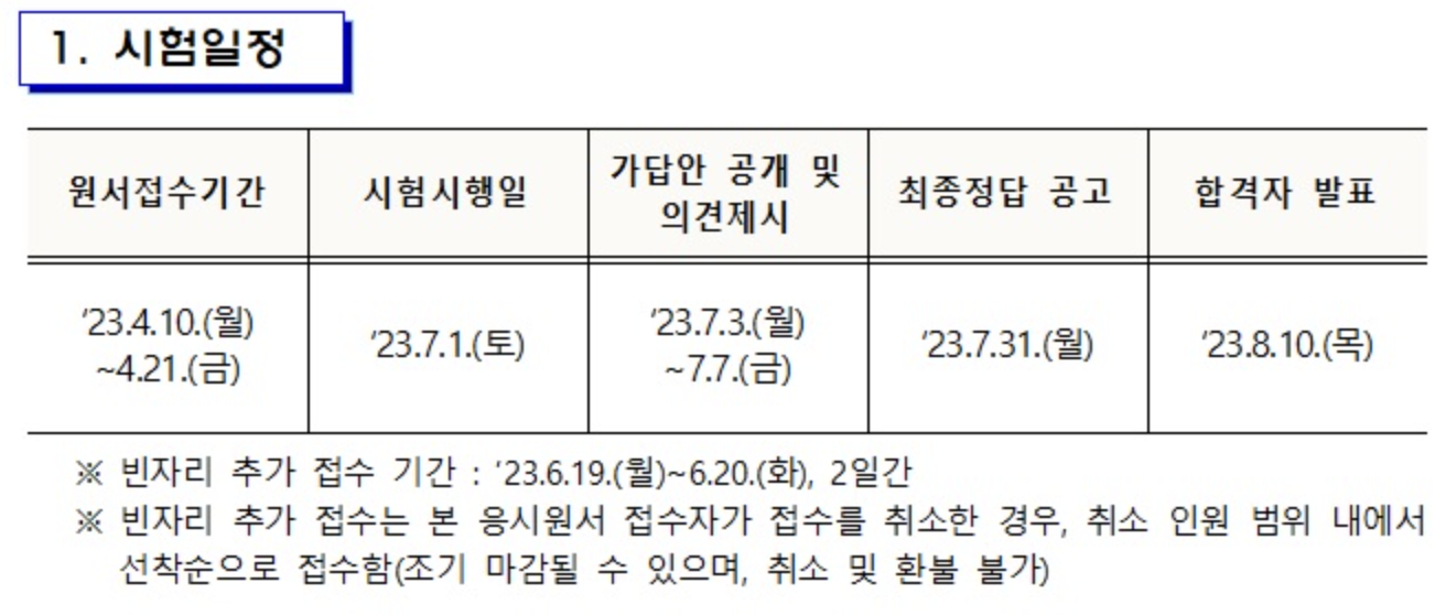 2023년 보세사 시험일정
