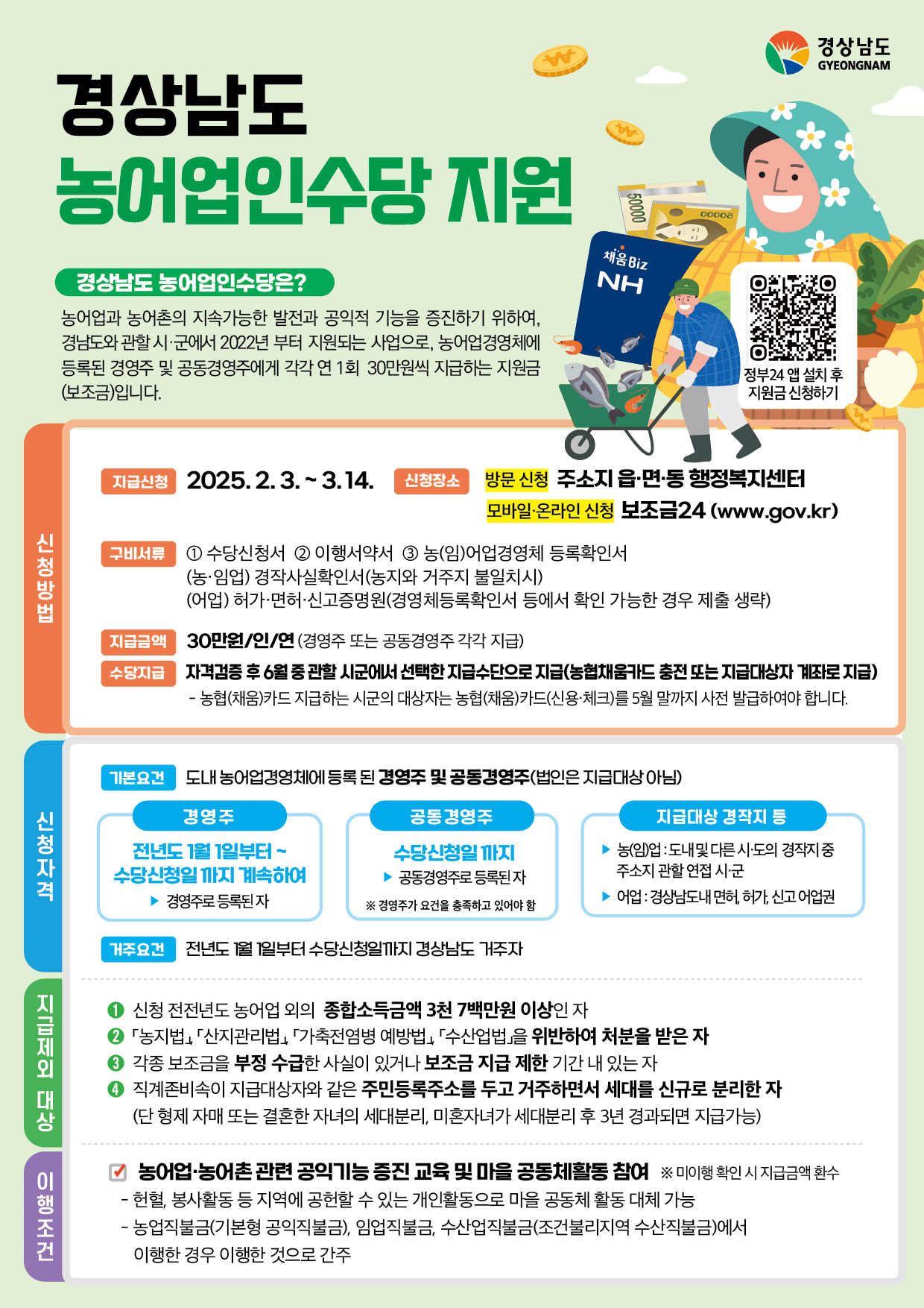 농어업인수당 신청