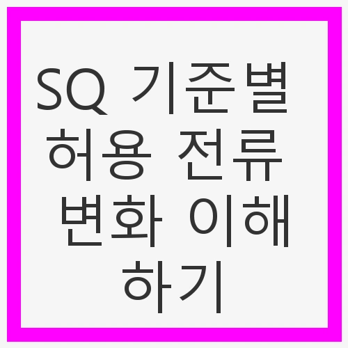 SQ 기준별 허용 전류 변화