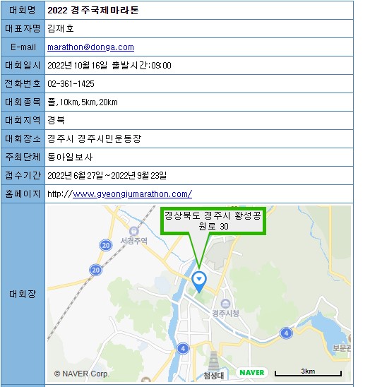 경주국제마라톤