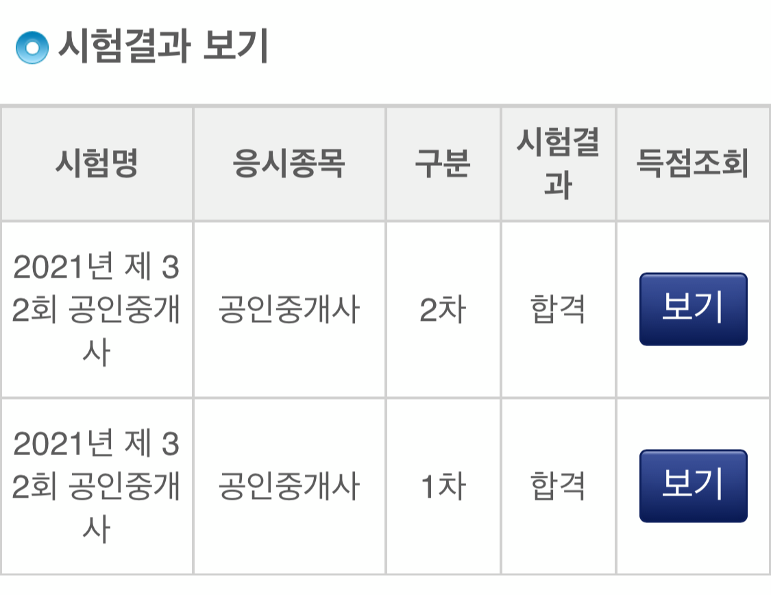 공인중개사 3개월 동차 합격 공부방법