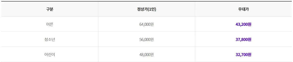 롯데월드-자유이용권-할인-카드-가격-이벤트