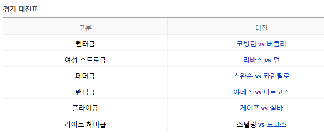 UFC-on-ESPN-63-버클리-코빙턴-일정-중계-UFC310-하이라이트