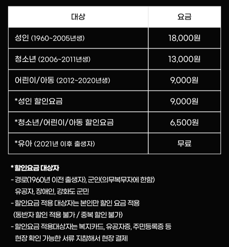 몰입형미디어아트