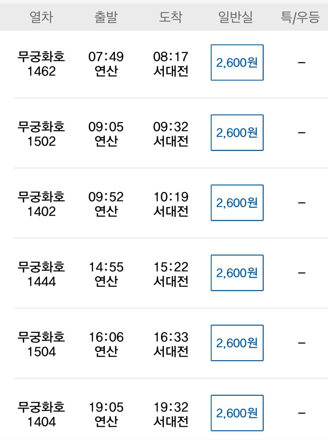 연산역에서 서대전역