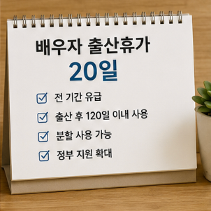 배우자 출산휴가 회사부담