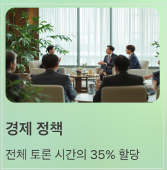 대선 TV 토론 일정 시간