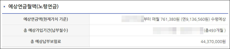 국민연금 예상 수령액