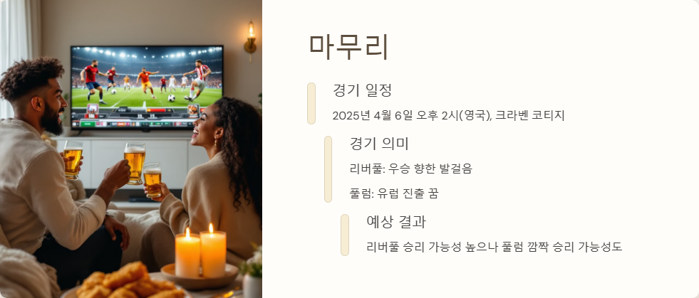 풀럼 대 리버풀 경기 예측과 선발 라인업