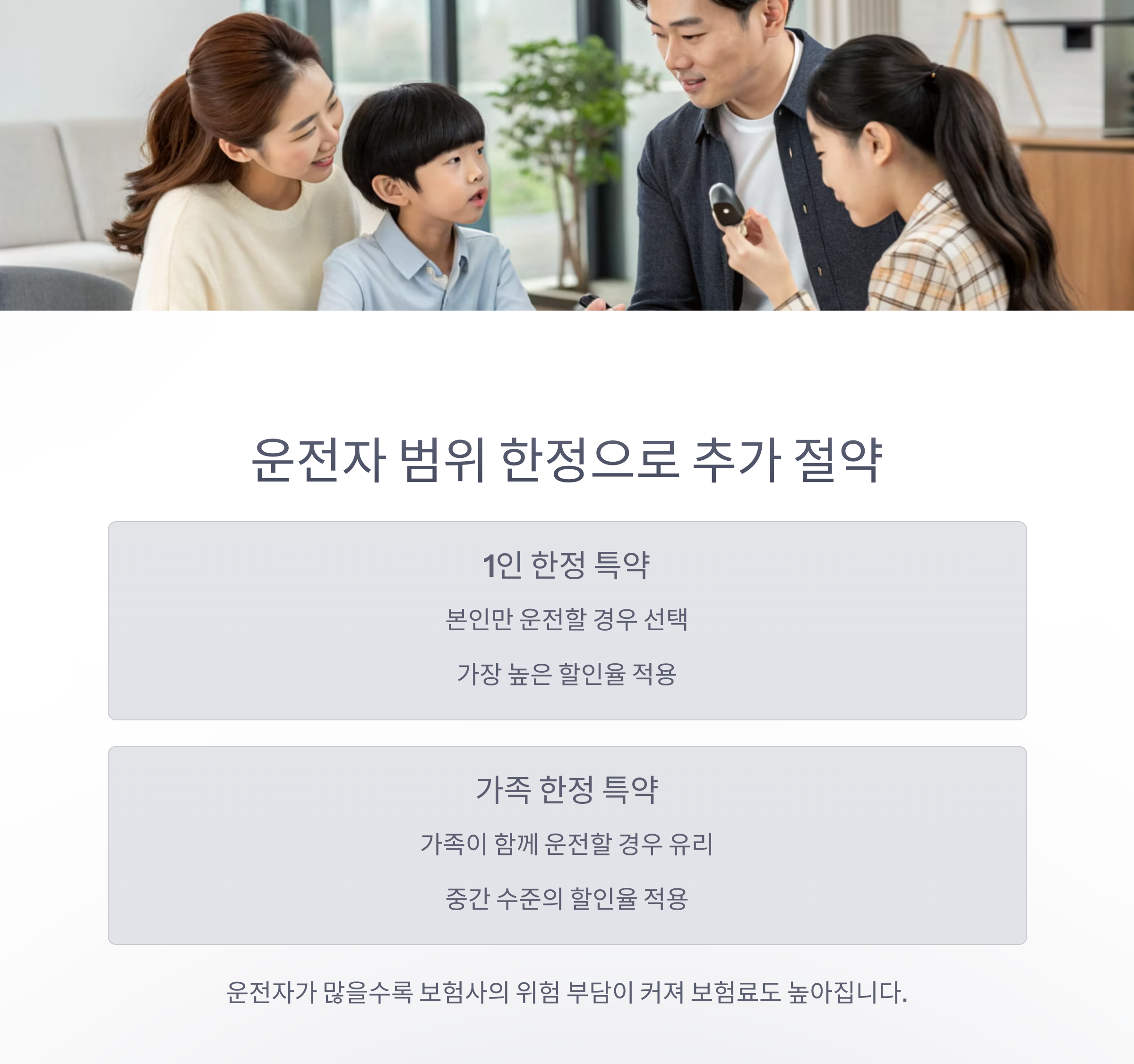 운전자 범위 한정으로 보험료 절약 가능