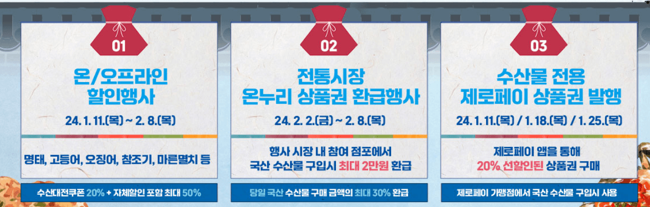 2024 대한민국 수산대전 설날 특별전