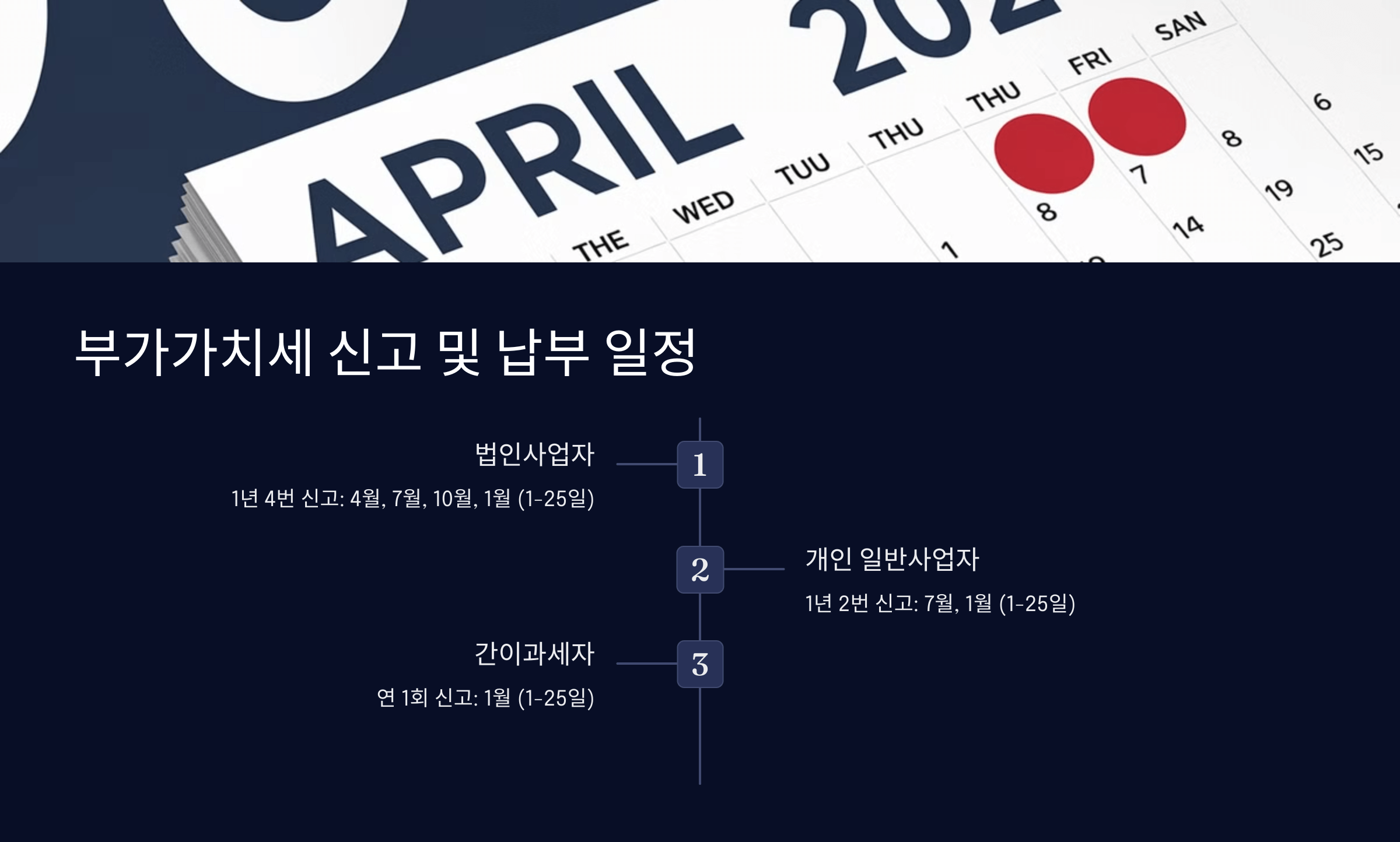 신고 및 납부 일정