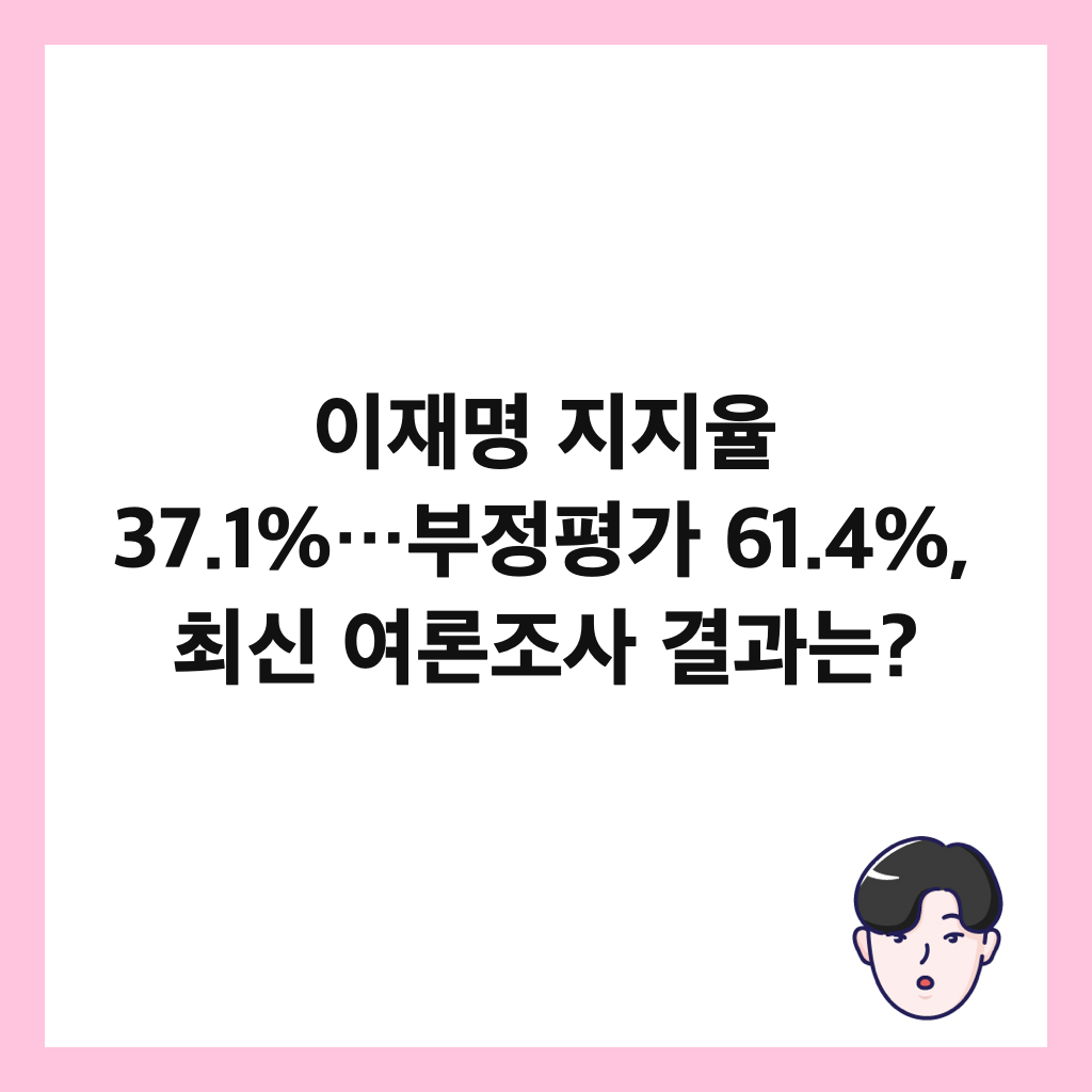 이재명 지지율 37.1%&hellip;부정평가 61.4%, 최신 여론조사 결과는? 썸네일