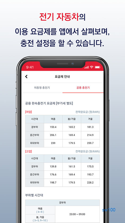 파워큐브차저 살펴보기 2