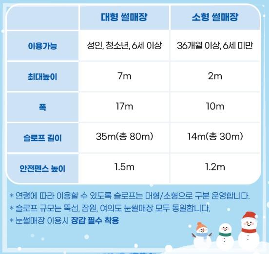 2026 뚝섬 한강공원 뽀로로 눈썰매장 개장! 서울 겨울 나들이 완벽 가이드 (입장료, 주차, 꿀팁)